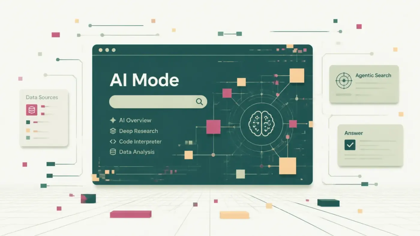 Abstract illustration representing AI Mode search as a new marketing KPI