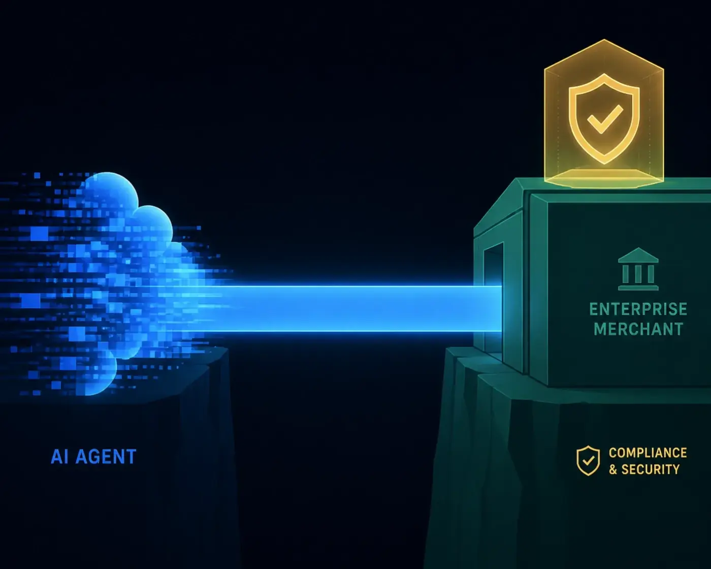 Diagram of Google UCP acting as a secure digital bridge between AI agents and enterprise merchant backends.