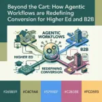 Beyond the Cart: How Agentic Workflows are Redefining Conversion for Higher Ed and B2B